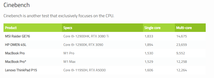 XDA benchmark